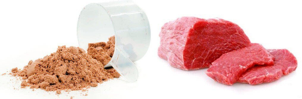 мясной протеин